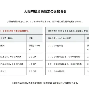 酒店 新大阪酒店 ***